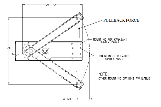  FLEX-CABLE機器人防護